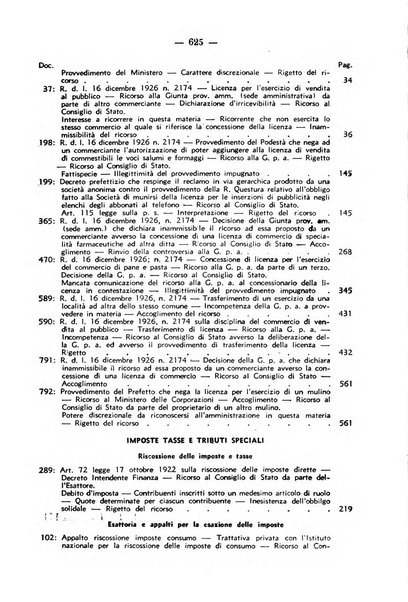 Rivista di diritto pubblico. La giustizia amministrativa raccolta di giurisprudenza amministrativa esposta sistematicamente