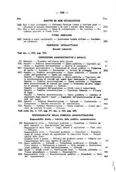 Rivista di diritto pubblico. La giustizia amministrativa raccolta di giurisprudenza amministrativa esposta sistematicamente