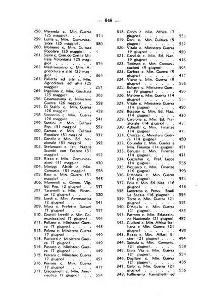 Rivista di diritto pubblico. La giustizia amministrativa raccolta di giurisprudenza amministrativa esposta sistematicamente