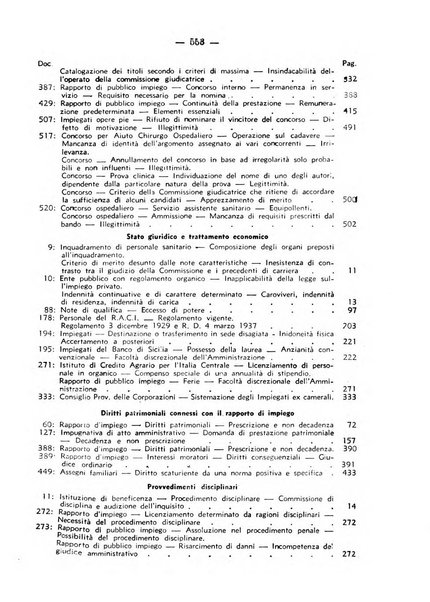 Rivista di diritto pubblico. La giustizia amministrativa raccolta di giurisprudenza amministrativa esposta sistematicamente