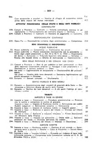 Rivista di diritto pubblico. La giustizia amministrativa raccolta di giurisprudenza amministrativa esposta sistematicamente