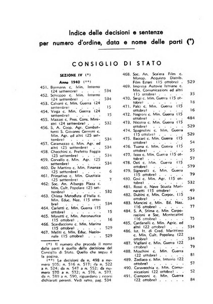 Rivista di diritto pubblico. La giustizia amministrativa raccolta di giurisprudenza amministrativa esposta sistematicamente