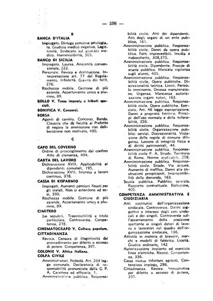 Rivista di diritto pubblico. La giustizia amministrativa raccolta di giurisprudenza amministrativa esposta sistematicamente