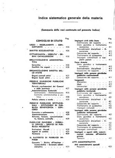 Rivista di diritto pubblico. La giustizia amministrativa raccolta di giurisprudenza amministrativa esposta sistematicamente