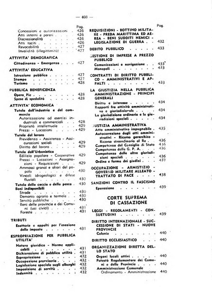 Rivista di diritto pubblico. La giustizia amministrativa raccolta di giurisprudenza amministrativa esposta sistematicamente