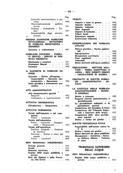 Rivista di diritto pubblico. La giustizia amministrativa raccolta di giurisprudenza amministrativa esposta sistematicamente