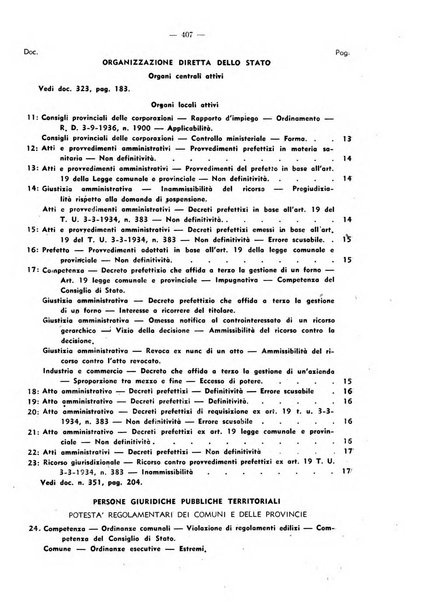 Rivista di diritto pubblico. La giustizia amministrativa raccolta di giurisprudenza amministrativa esposta sistematicamente