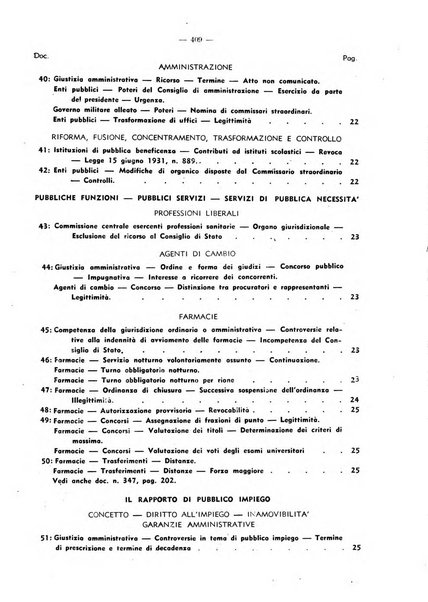 Rivista di diritto pubblico. La giustizia amministrativa raccolta di giurisprudenza amministrativa esposta sistematicamente