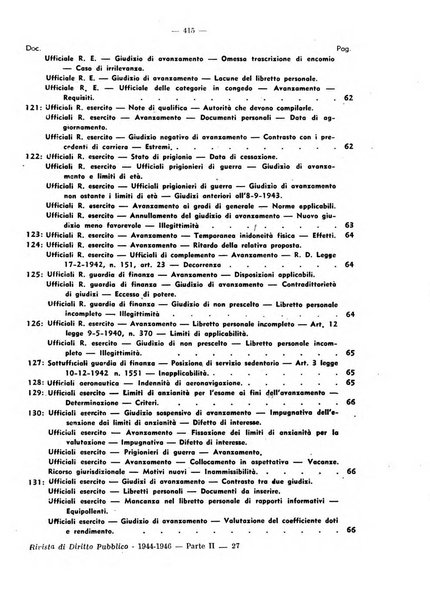 Rivista di diritto pubblico. La giustizia amministrativa raccolta di giurisprudenza amministrativa esposta sistematicamente