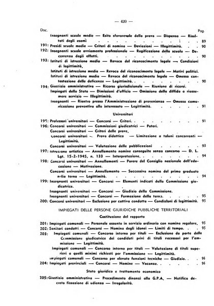 Rivista di diritto pubblico. La giustizia amministrativa raccolta di giurisprudenza amministrativa esposta sistematicamente