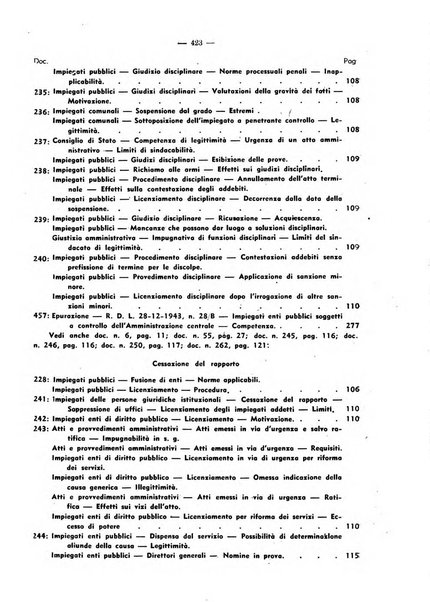 Rivista di diritto pubblico. La giustizia amministrativa raccolta di giurisprudenza amministrativa esposta sistematicamente