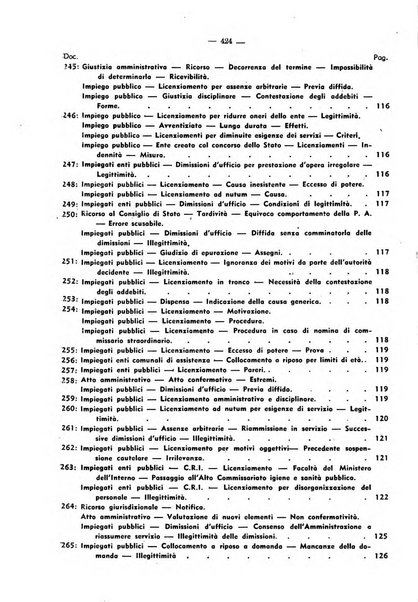 Rivista di diritto pubblico. La giustizia amministrativa raccolta di giurisprudenza amministrativa esposta sistematicamente