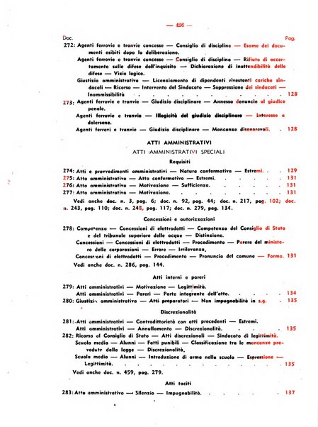 Rivista di diritto pubblico. La giustizia amministrativa raccolta di giurisprudenza amministrativa esposta sistematicamente