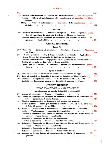 Rivista di diritto pubblico. La giustizia amministrativa raccolta di giurisprudenza amministrativa esposta sistematicamente