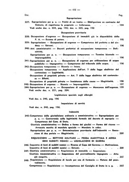 Rivista di diritto pubblico. La giustizia amministrativa raccolta di giurisprudenza amministrativa esposta sistematicamente