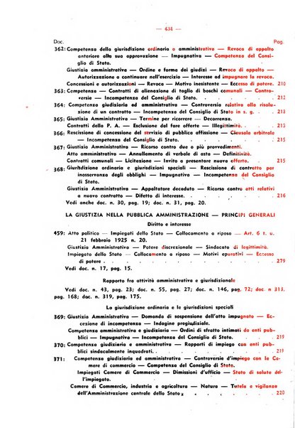 Rivista di diritto pubblico. La giustizia amministrativa raccolta di giurisprudenza amministrativa esposta sistematicamente