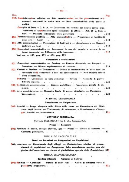 Rivista di diritto pubblico. La giustizia amministrativa raccolta di giurisprudenza amministrativa esposta sistematicamente