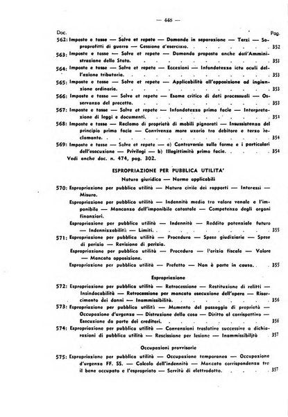 Rivista di diritto pubblico. La giustizia amministrativa raccolta di giurisprudenza amministrativa esposta sistematicamente