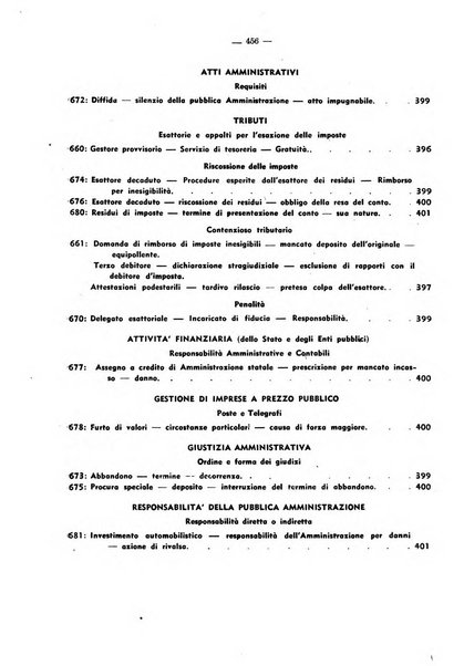 Rivista di diritto pubblico. La giustizia amministrativa raccolta di giurisprudenza amministrativa esposta sistematicamente