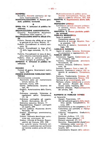 Rivista di diritto pubblico. La giustizia amministrativa raccolta di giurisprudenza amministrativa esposta sistematicamente