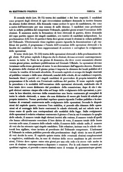 Legislazione internazionale leggi, decreti, progetti di legge