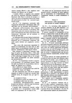 giornale/RML0025249/1936/unico/00000170