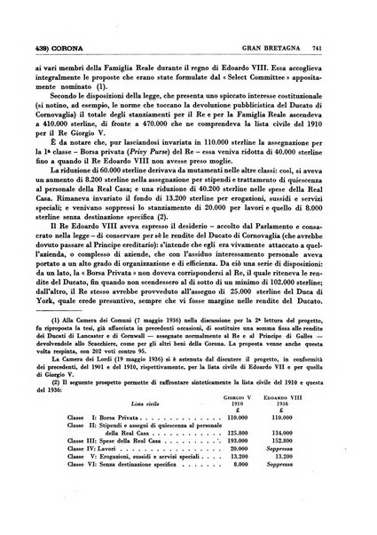 Legislazione internazionale leggi, decreti, progetti di legge