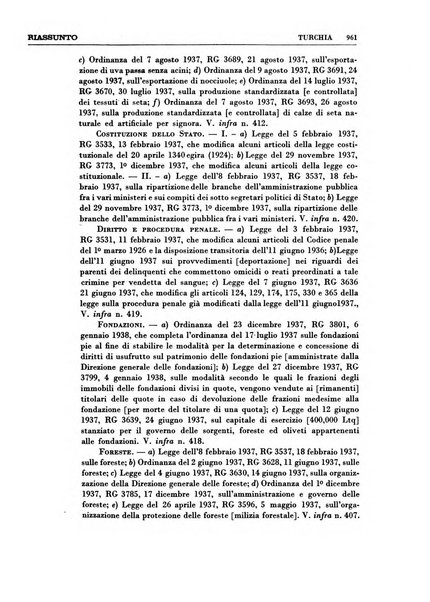 Legislazione internazionale leggi, decreti, progetti di legge