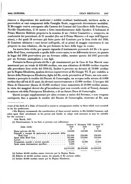 Legislazione internazionale leggi, decreti, progetti di legge