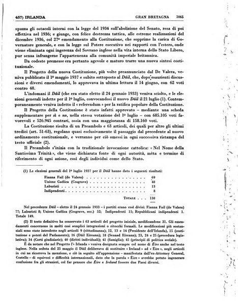 Legislazione internazionale leggi, decreti, progetti di legge