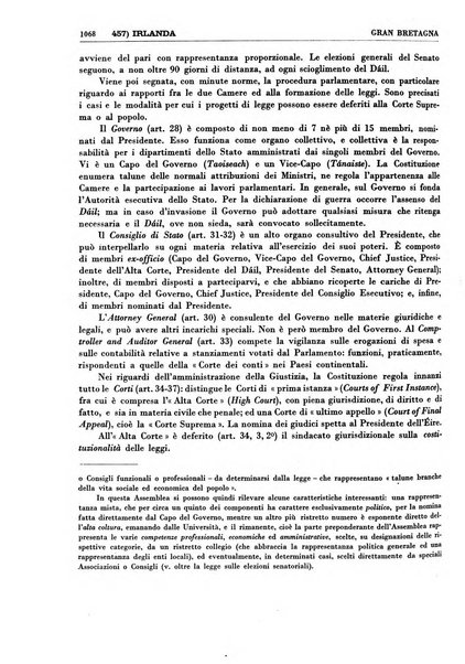 Legislazione internazionale leggi, decreti, progetti di legge