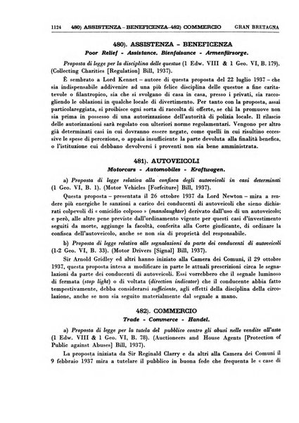 Legislazione internazionale leggi, decreti, progetti di legge