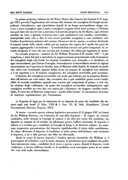 Legislazione internazionale leggi, decreti, progetti di legge