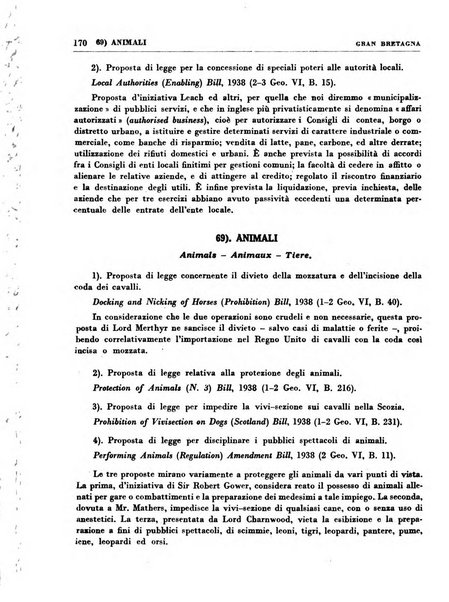 Legislazione internazionale leggi, decreti, progetti di legge