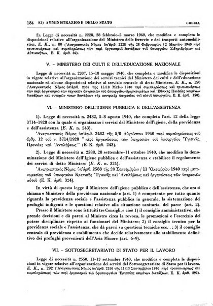 Legislazione internazionale leggi, decreti, progetti di legge