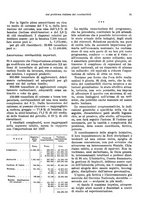 giornale/RML0025276/1930/unico/00000113