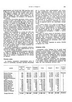 giornale/RML0025276/1930/unico/00000153