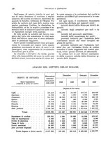 giornale/RML0025276/1930/unico/00000158