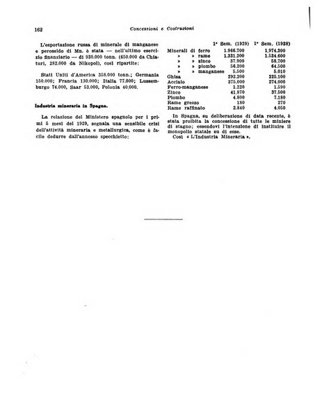 Concessioni e costruzioni rivista legale, amministrativa, tecnica