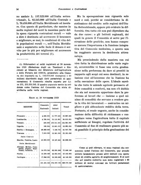 Concessioni e costruzioni rivista legale, amministrativa, tecnica