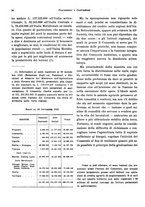 giornale/RML0025276/1930/unico/00000254