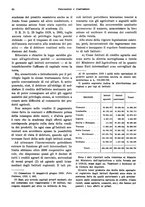 giornale/RML0025276/1930/unico/00000258