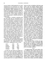 giornale/RML0025276/1930/unico/00000266