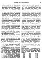 giornale/RML0025276/1930/unico/00000267