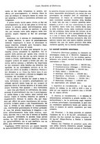 giornale/RML0025276/1930/unico/00000283