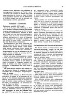 giornale/RML0025276/1930/unico/00000285