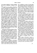 giornale/RML0025276/1930/unico/00000301