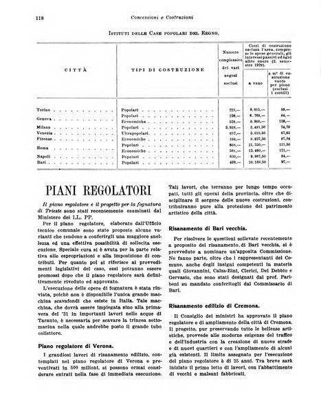 Concessioni e costruzioni rivista legale, amministrativa, tecnica