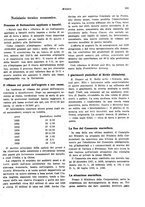 giornale/RML0025276/1930/unico/00000335