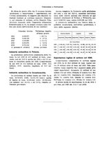 giornale/RML0025276/1930/unico/00000346